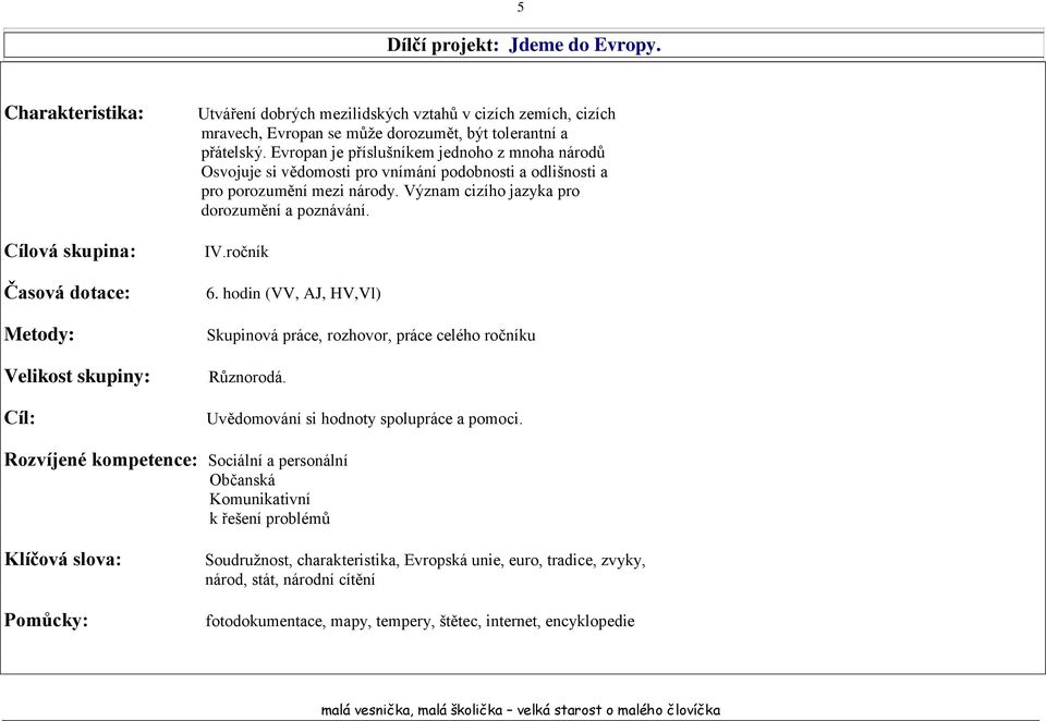 přátelský. Evropan je příslušníkem jednoho z mnoha národů Osvojuje si vědomosti pro vnímání podobnosti a odlišnosti a pro porozumění mezi národy. Význam cizího jazyka pro dorozumění a poznávání. IV.