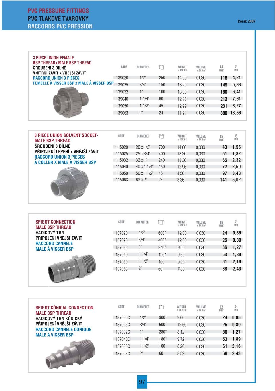 MALE A ` VISSER BSP 11 11 11 11 11 113 x 1/" x x x x 1 1/" 3 x " 700 0 0 1 13, 13,,9 4, 3,3 43 51 5 7 97 141 1,55 1,8,,59 3, 5,0 SPIGOT CONNECTION MALE BSP THREAD HADICOVÝ TRN PŘIPOJENÍ VNĚJ Í ZÁVIT
