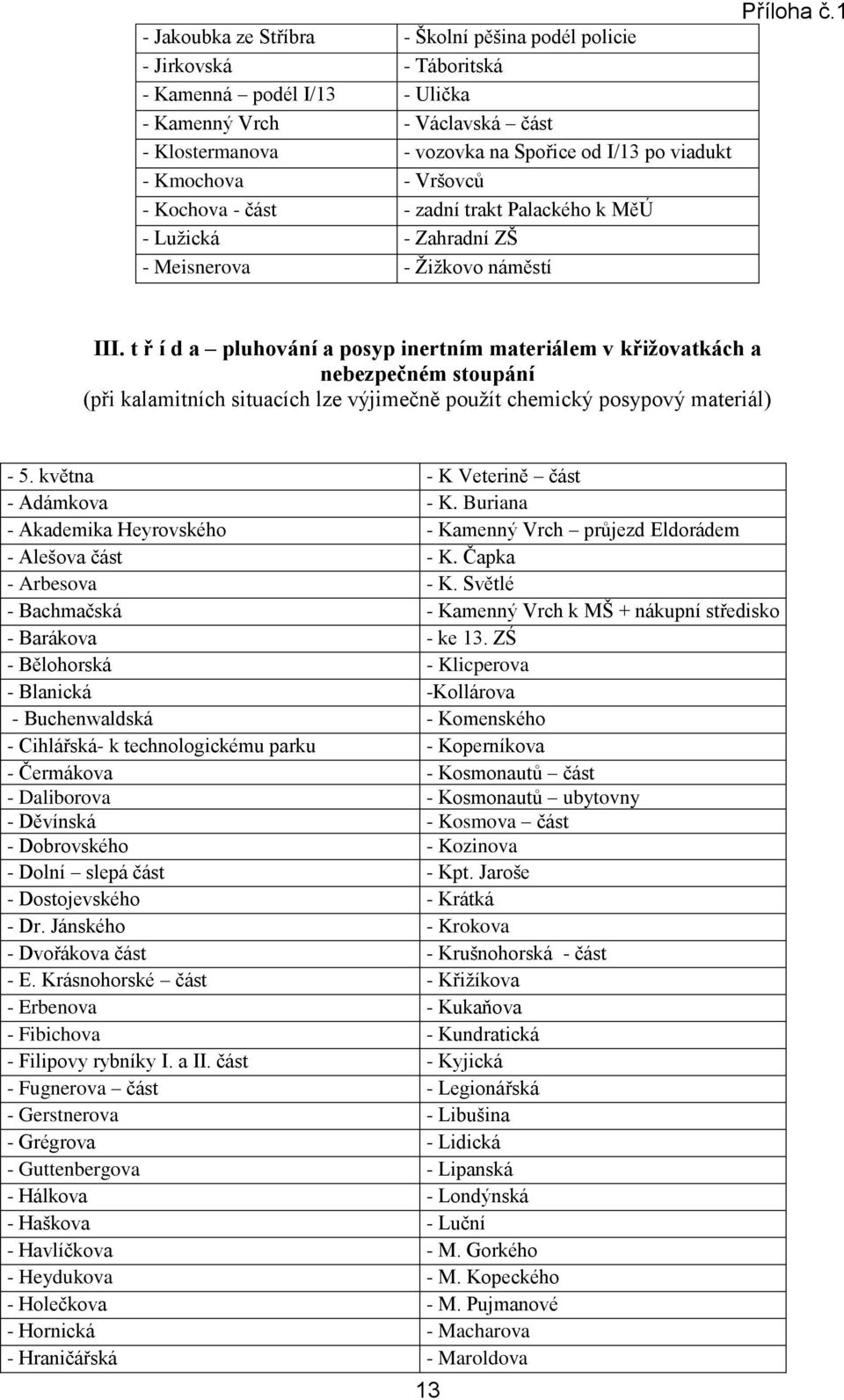 t ř í d a pluhování a posyp inertním materiálem v křižovatkách a nebezpečném stoupání (při kalamitních situacích lze výjimečně použít chemický posypový materiál) - 5.