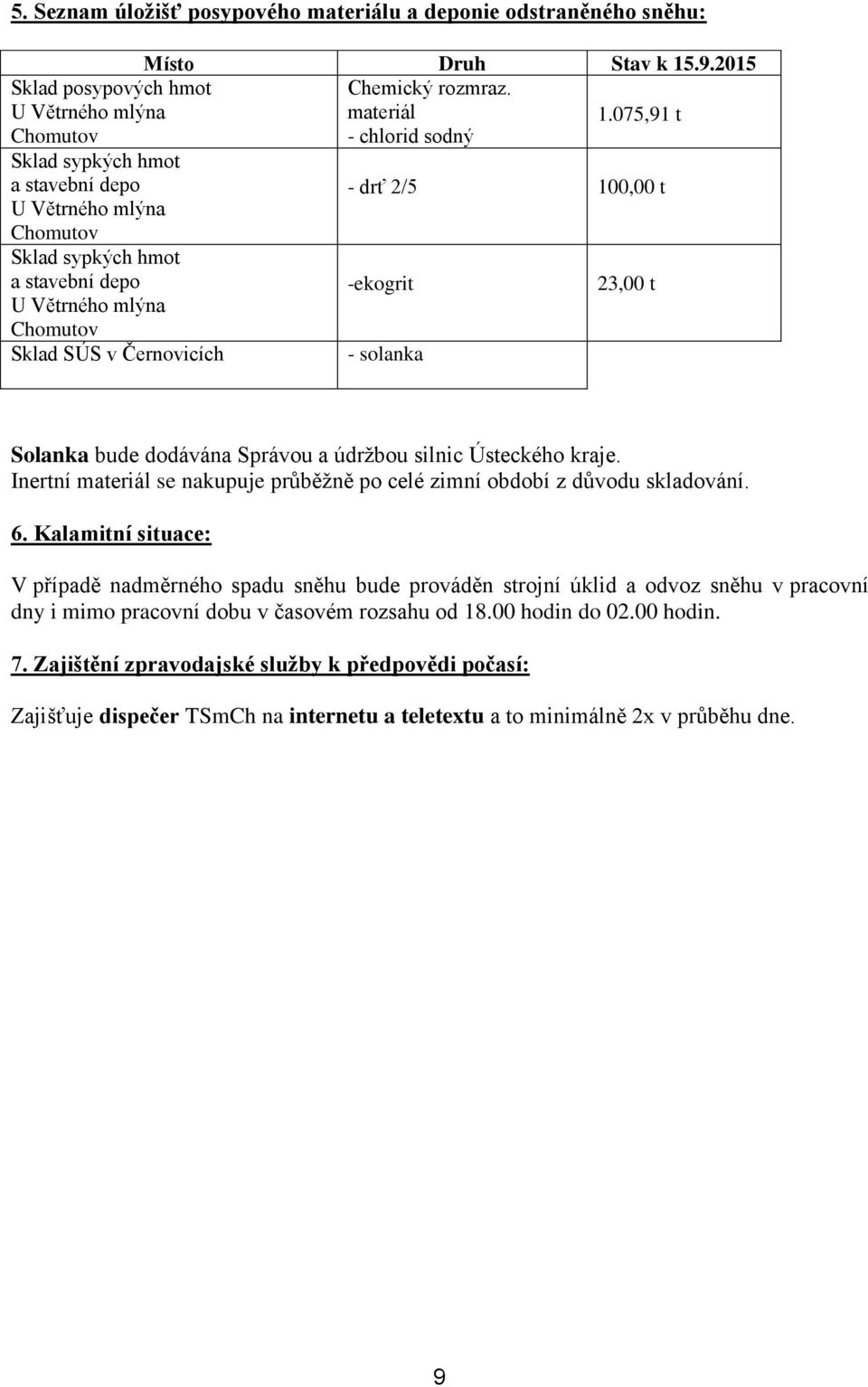 solanka Solanka bude dodávána Správou a údržbou silnic Ústeckého kraje. Inertní materiál se nakupuje průběžně po celé zimní období z důvodu skladování. 6.