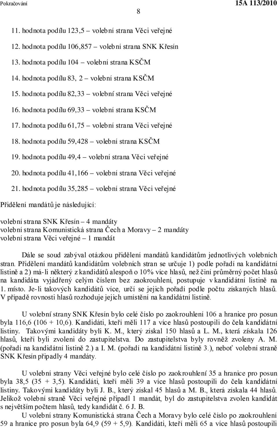 hodnota podílu 49,4 volební strana Věci veřejné 20. hodnota podílu 41,166 volební strana Věci veřejné 21.