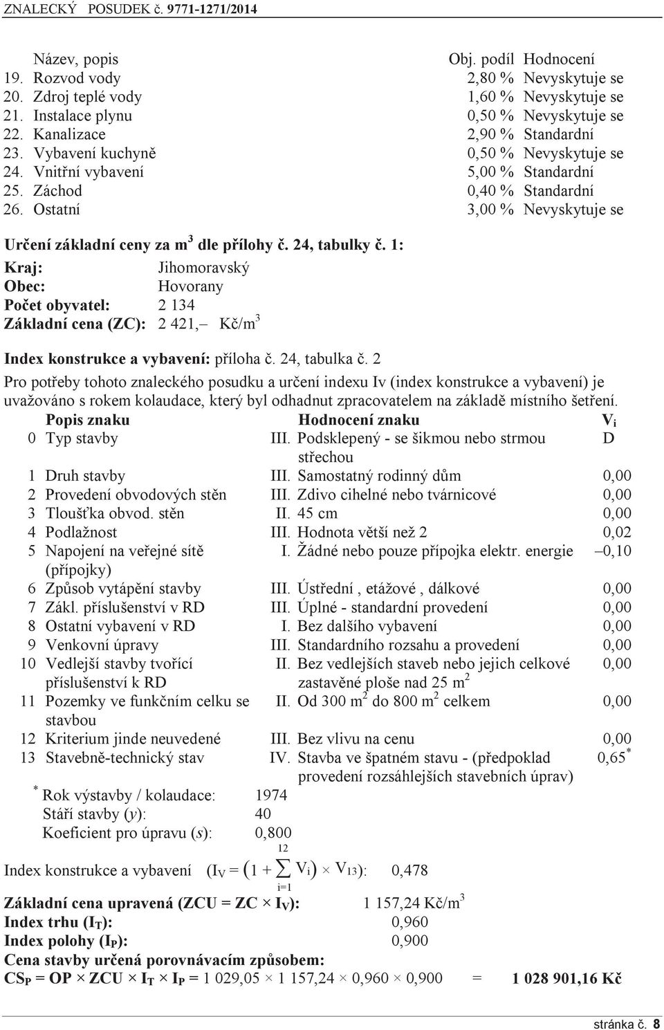 1: Kraj: Jihomoravský Obec: Hovorany Počet obyvatel: 2 134 Základní cena (ZC): 2 421, Kč/m 3 Index konstrukce a vybavení: příloha č. 24, tabulka č.