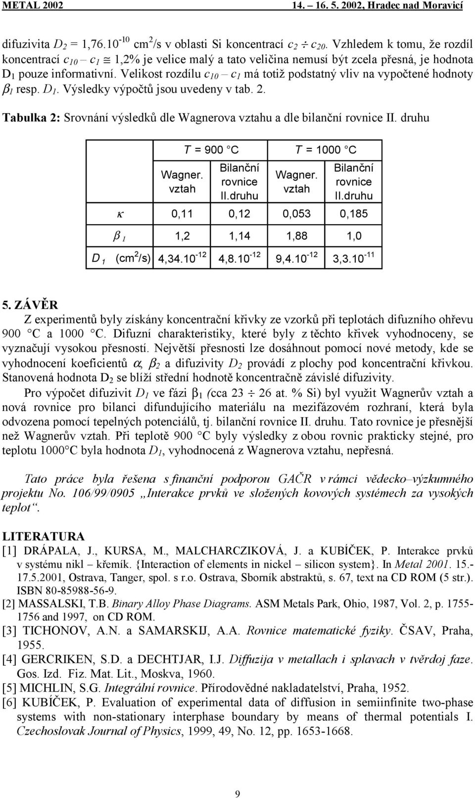 D. Výsledky výpočtů jsou uvedeny v tab.. Tabulka : Srovnání výsledků dle Wagnerova vztahu a dle blanční rovnce II. druhu T = 9 C T = C Wagner. vztah Blanční rovnce II.druhu Wagner.