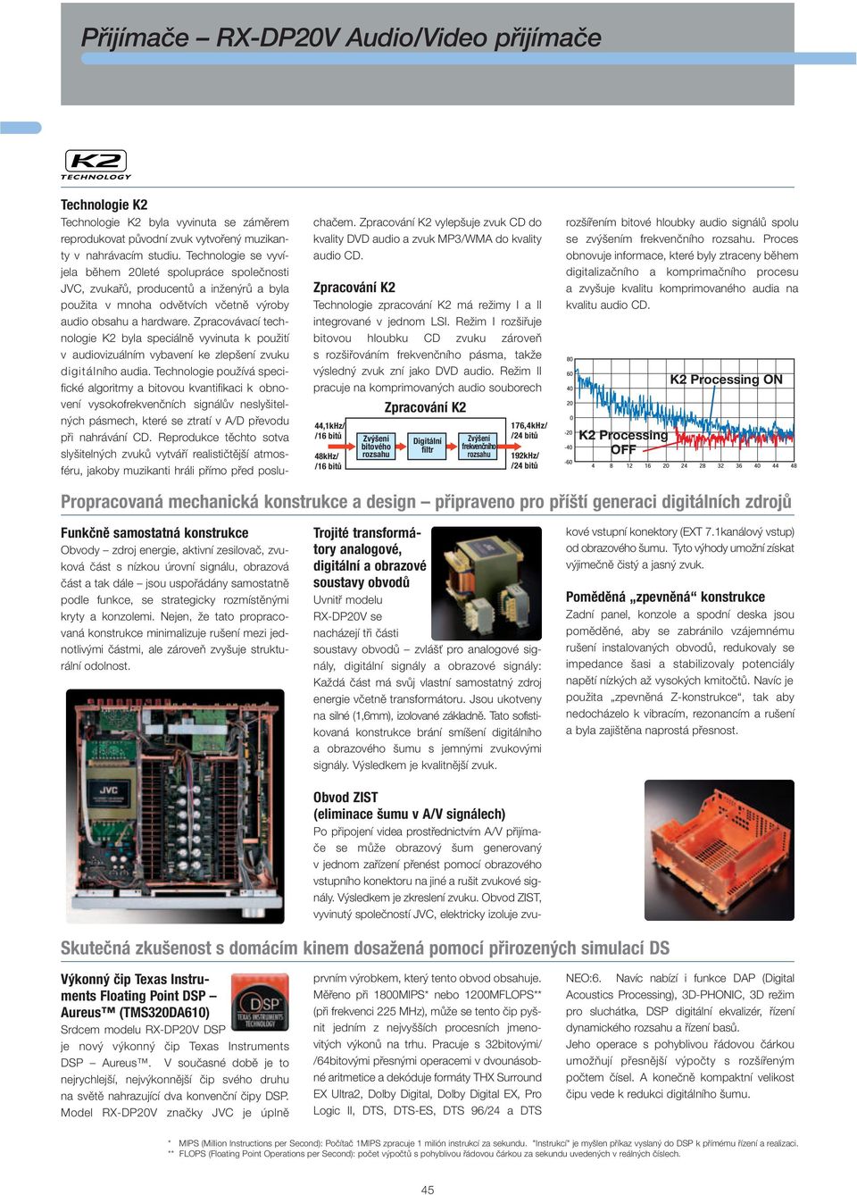 Zpracovávací technologie K2 byla speciálně vyvinuta k použití v audiovizuálním vybavení ke zlepšení zvuku digitálního audia.
