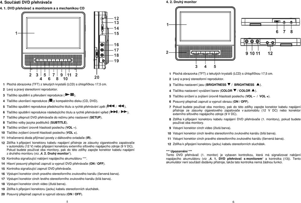 5 Tlačítko spuštění reprodukce předchozího titulu a rychlé přehrávání zpět ( / ). 6 Tlačítko spuštění reprodukce následujícího titulu a rychlé přehrávání vpřed ( / ).