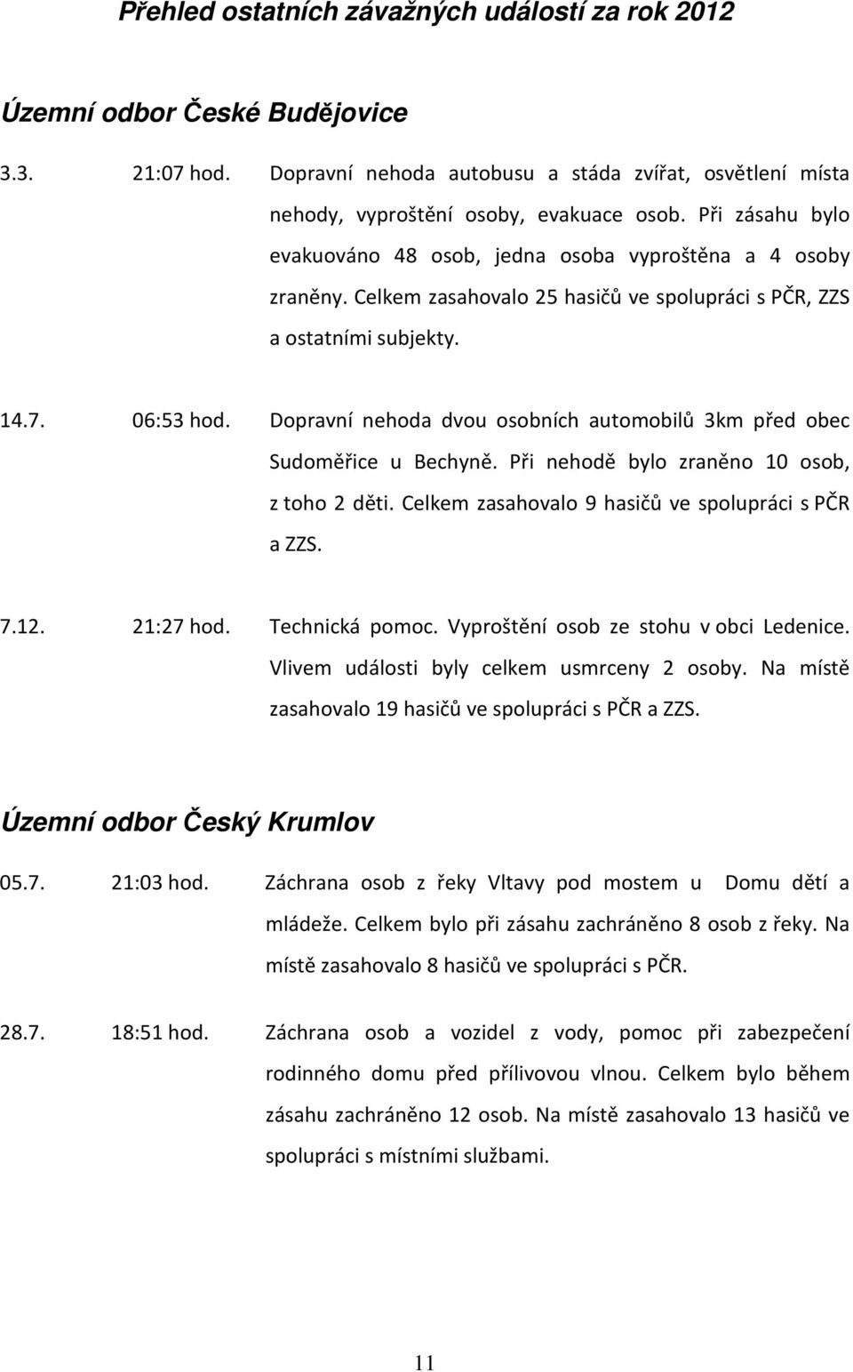 Dopravní nehoda dvou osobních automobilů 3km před obec Sudoměřice u Bechyně. Při nehodě bylo zraněno 10 osob, z toho 2 děti. Celkem zasahovalo 9 hasičů ve spolupráci s PČR a ZZS. 7.12. 21:27 hod.