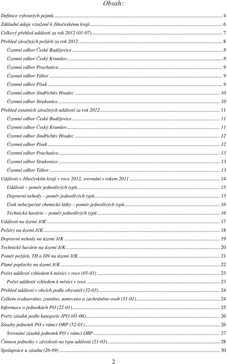 .. 10 Územní odbor Strakonice... 10 Přehled ostatních závažných událostí za rok 2012... 11 Územní odbor České Budějovice... 11 Územní odbor Český Krumlov... 11 Územní odbor Jindřichův Hradec.