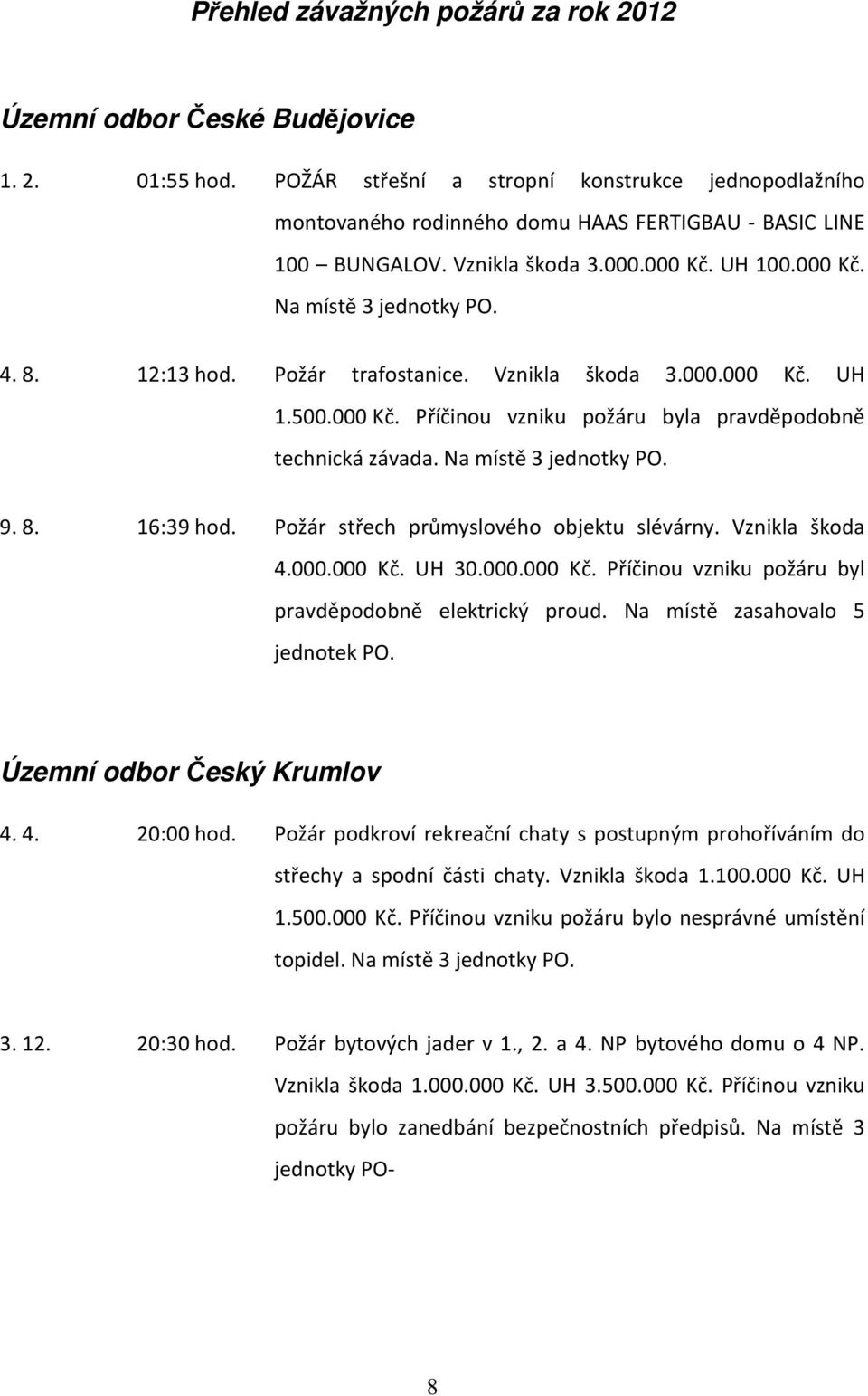 12:13 hod. Požár trafostanice. Vznikla škoda 3.000.000 Kč. UH 1.500.000 Kč. Příčinou vzniku požáru byla pravděpodobně technická závada. Na místě 3 jednotky PO. 9. 8. 16:39 hod.