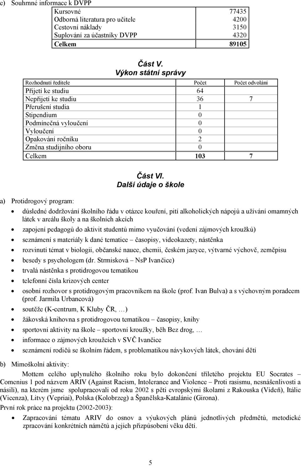 studijního oboru 0 Celkem 103 7 a) Protidrogový program: Část VI.