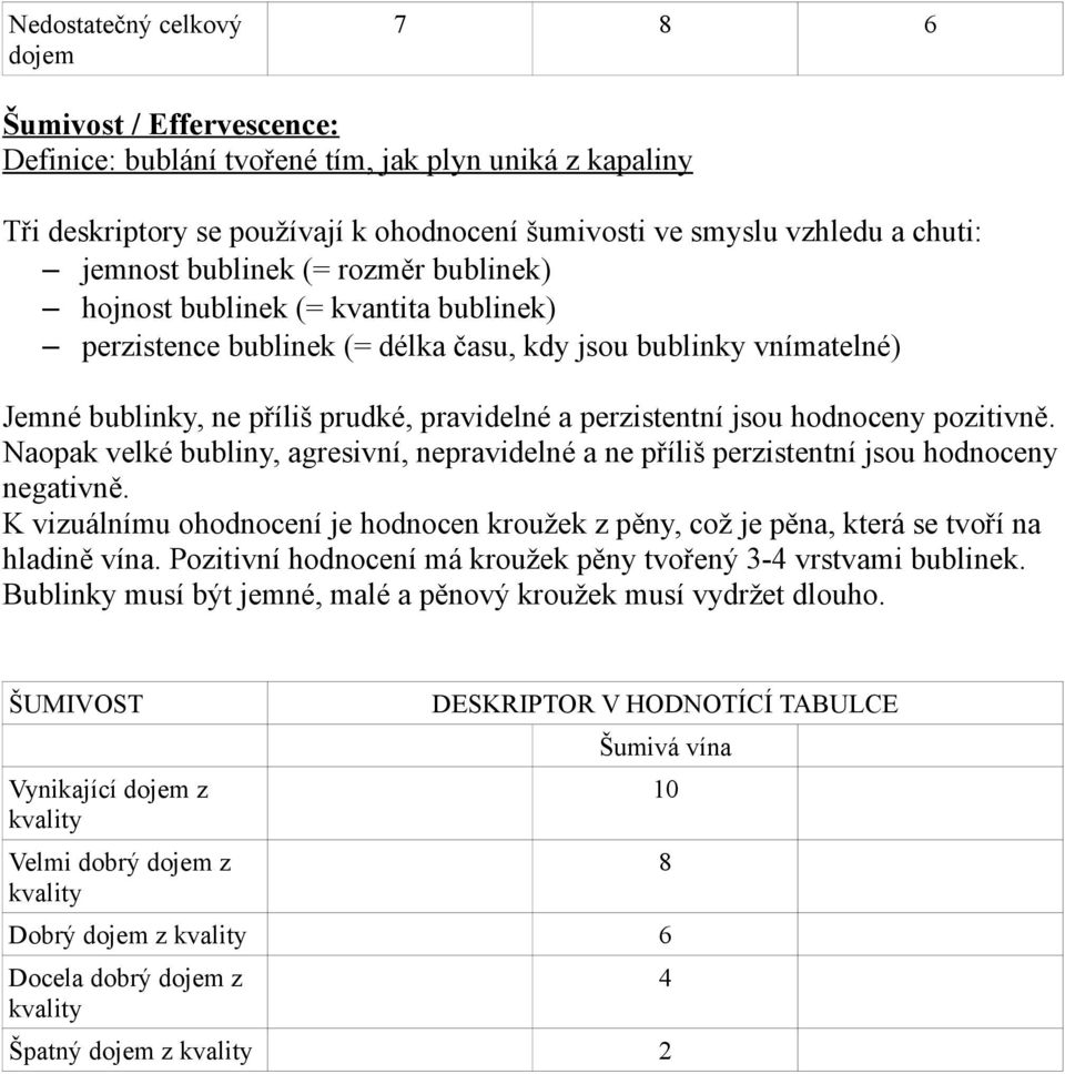 hodnoceny pozitivně. Naopak velké bubliny, agresivní, nepravidelné a ne příliš perzistentní jsou hodnoceny negativně.