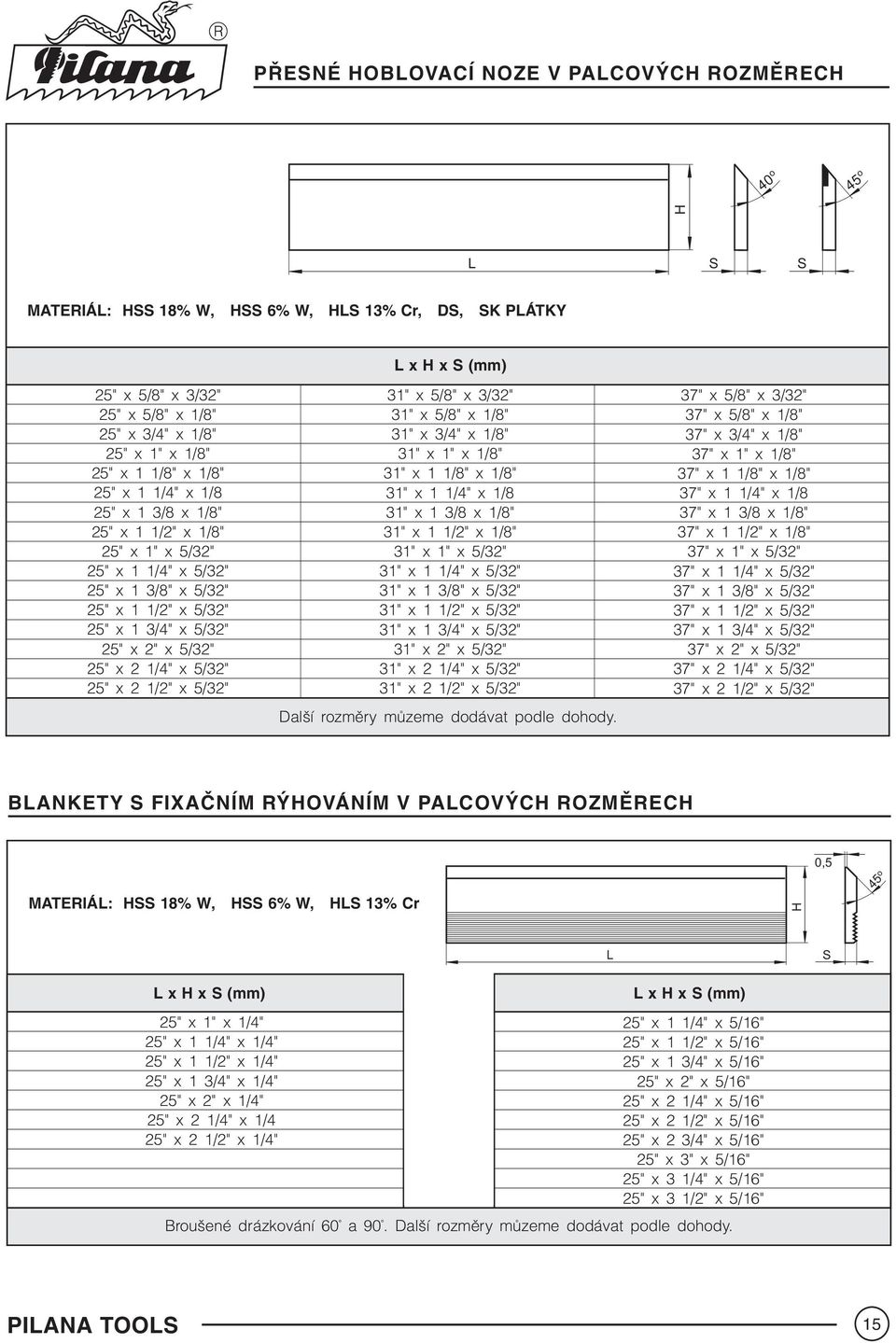 x 1" x 1/" 1" x 1 1/" x 1/" 1" x 1 1/" x 1/ 1" x 1 / x 1/" 1" x 1 1/2" x 1/" 1" x 1" x 5/2" 1" x 1 1/" x 5/2" 1" x 1 /" x 5/2" 1" x 1 1/2" x 5/2" 1" x 1 /" x 5/2" 1" x 2" x 5/2" 1" x 2 1/" x 5/2" 1"