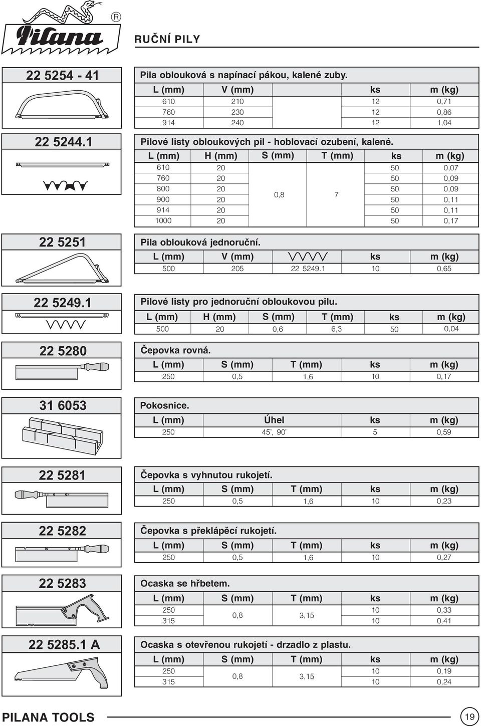 1 Pilové listy pro jednoruèní obloukovou pilu. H (mm) (mm) 0 0,, 0,0 52 Èepovka rovná. (mm) 0,5 0,17 1 05 Pokosnice.