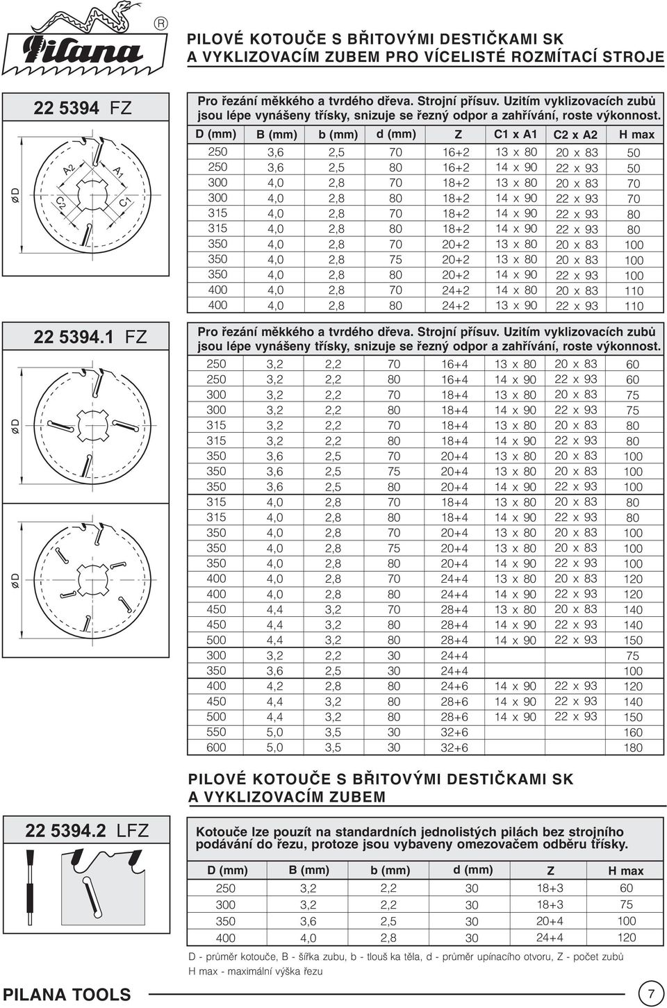 D (mm) B (mm) b (mm) d (mm) Z C1xA1 C2xA2 0 0 15 15 00 00 75 1+2 1+2 1+2 1+2 1+2 1+2 +2 +2 +2 2+2 2+2 Pro øezání mìkkého a tvrdého døeva. trojní pøísuv.