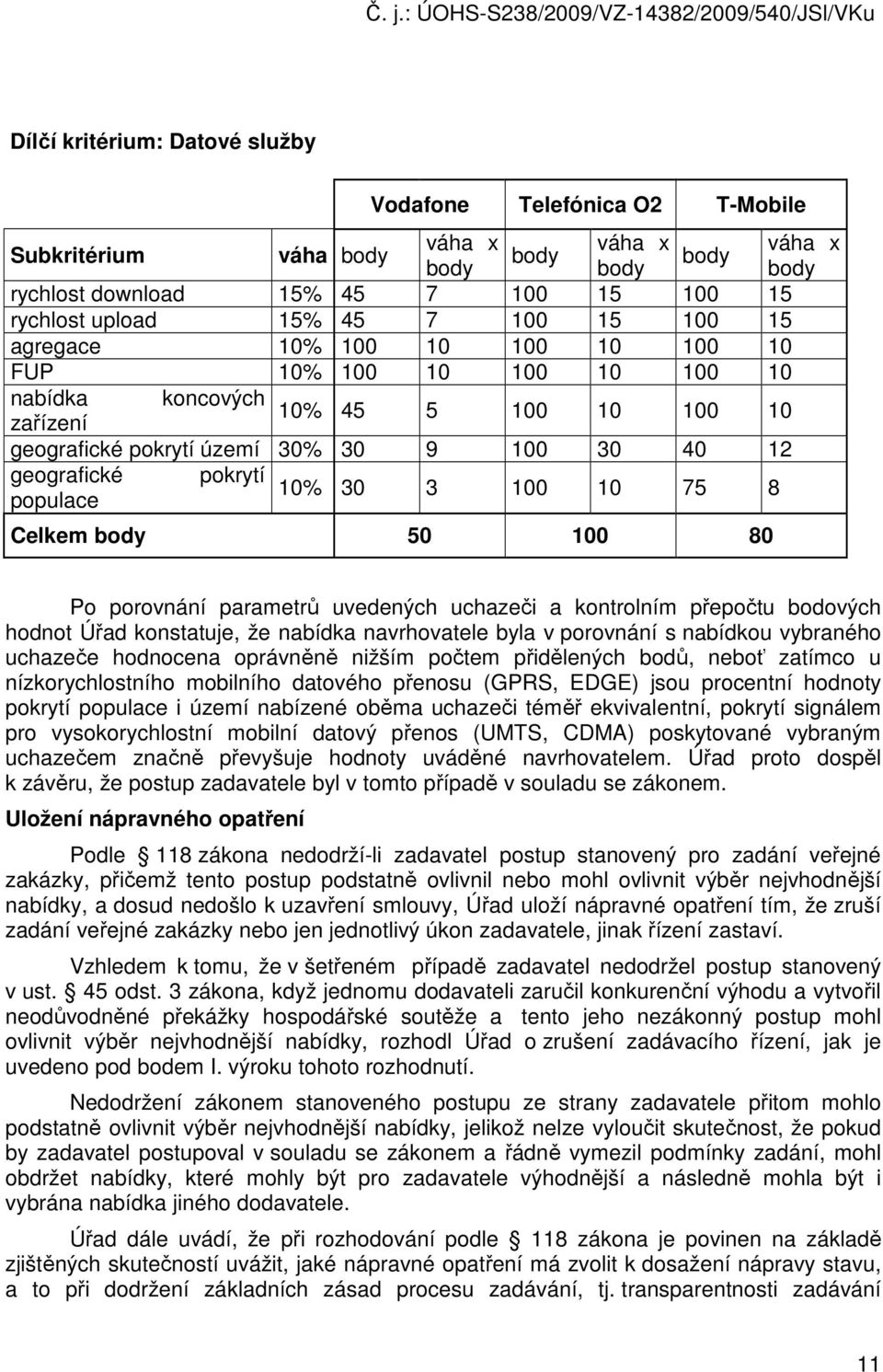 30 populace 3 100 10 75 8 Celkem body 50 100 80 Po porovnání parametrů uvedených uchazeči a kontrolním přepočtu bodových hodnot Úřad konstatuje, že nabídka navrhovatele byla v porovnání s nabídkou