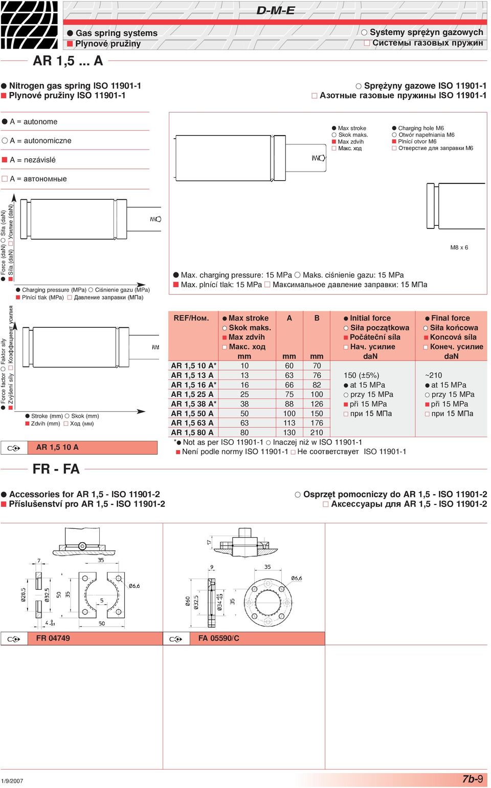 ход l Charging hole M6 l Otwór napełniania M6 n Plnící otvor M6 n Отверстие для заправки M6 l Force (dan) l Siła (dan) n Síla (dan) n Усилие (dan) l Charging pressure (MPa) l Ciśnienie gazu (MPa) n