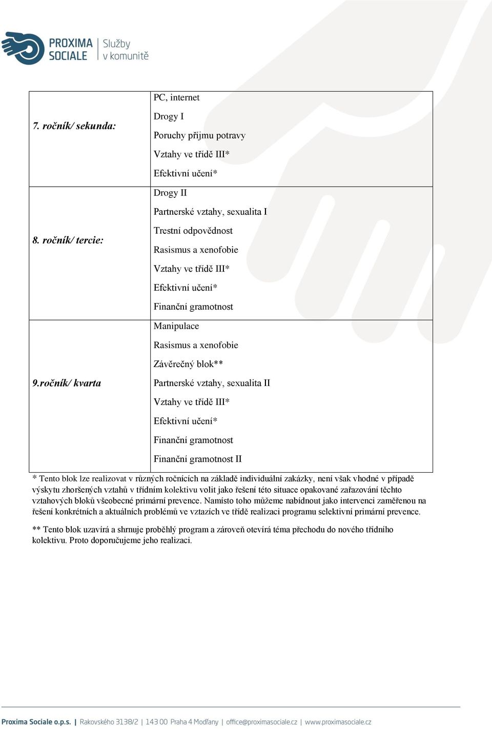 ročník/ kvarta Partnerské vztahy, sexualita II Vztahy ve třídě III* Efektivní učení* Finanční gramotnost Finanční gramotnost II * Tento blok lze realizovat v různých ročnících na základě individuální