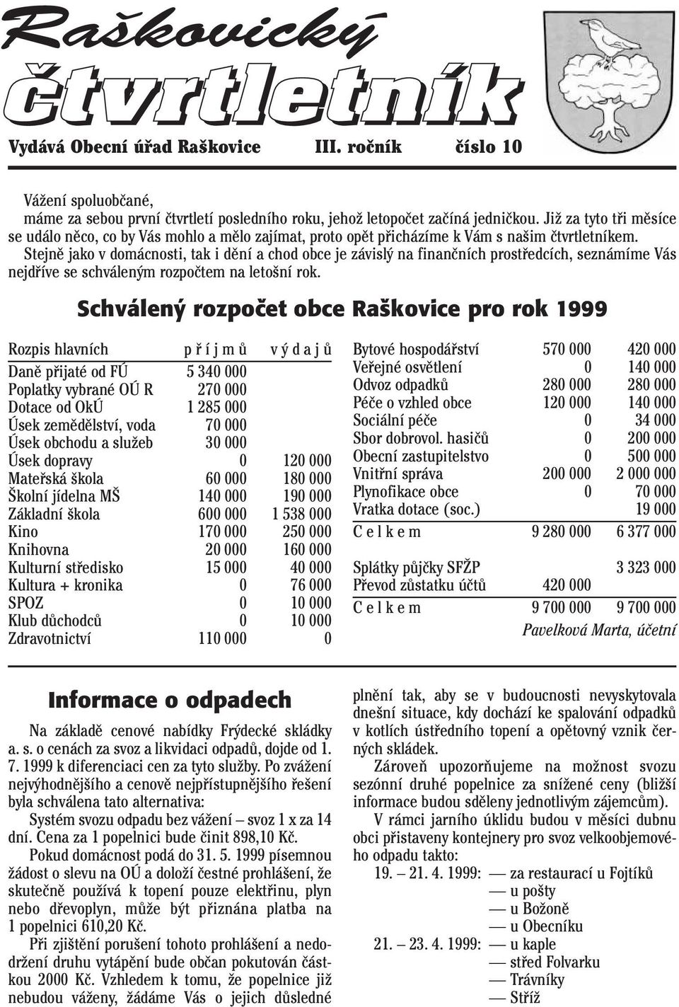 Stejně jako v domácnosti, tak i dění a chod obce je závislý na finančních prostředcích, seznámíme Vás nejdříve se schváleným rozpočtem na letošní rok.