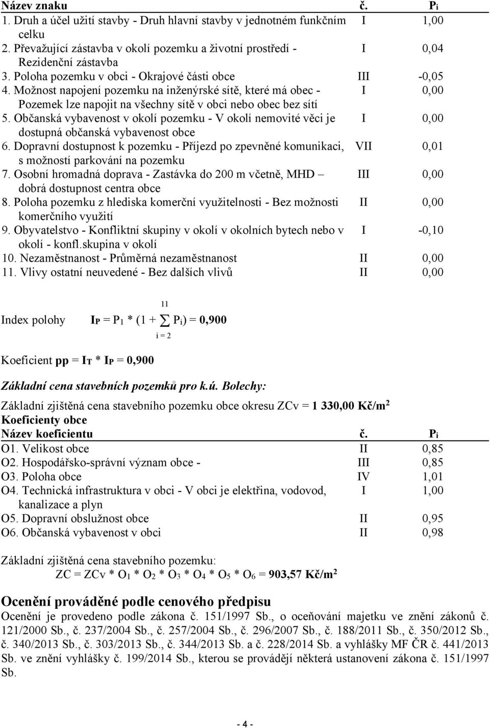 Občanská vybavenost v okolí pozemku - V okolí nemovité věci je I dostupná občanská vybavenost obce 6.