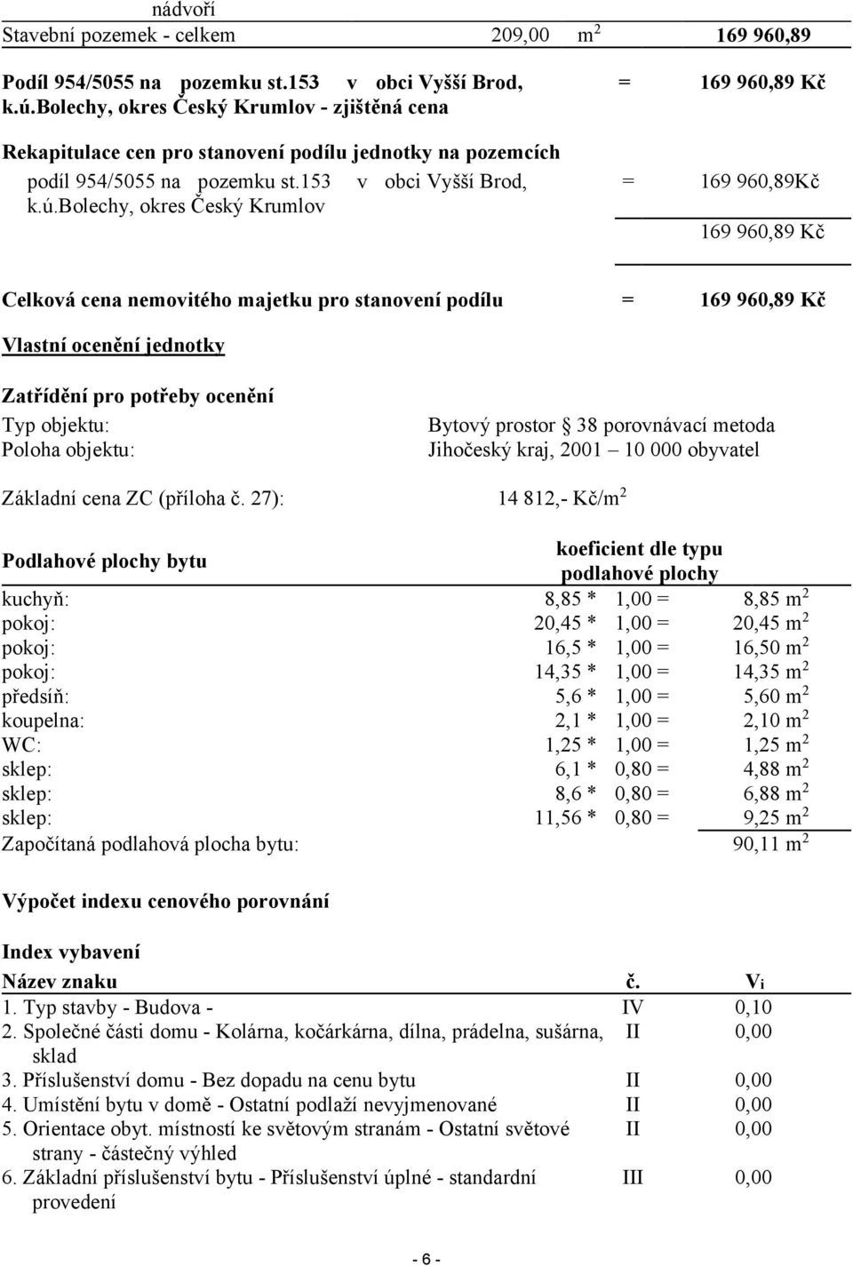 bolechy, okres Český Krumlov m2 169 960,89 = 169 960,89 Kč = 169 960,89Kč 169 960,89 Kč Celková cena nemovitého majetku pro stanovení podílu = 169 960,89 Kč Vlastní ocenění jednotky Zatřídění pro