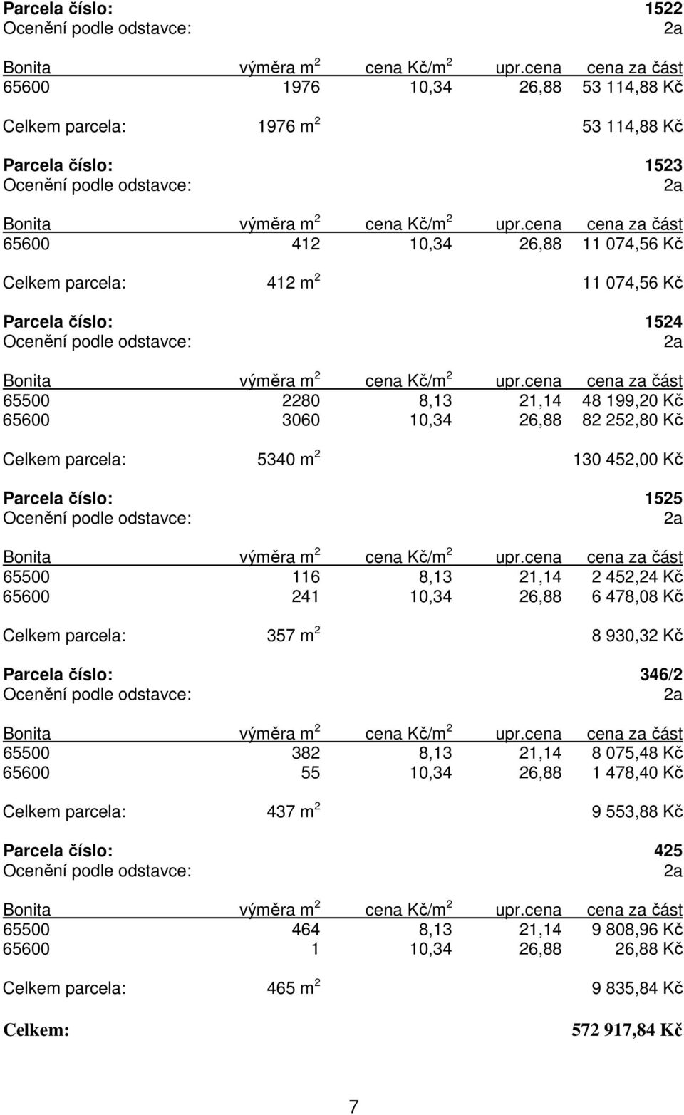 21,14 2 452,24 Kč 65600 241 10,34 26,88 6 478,08 Kč Celkem parcela: 357 m 2 8 930,32 Kč Parcela číslo: 346/2 65500 382 8,13 21,14 8 075,48 Kč 65600 55 10,34 26,88 1 478,40 Kč