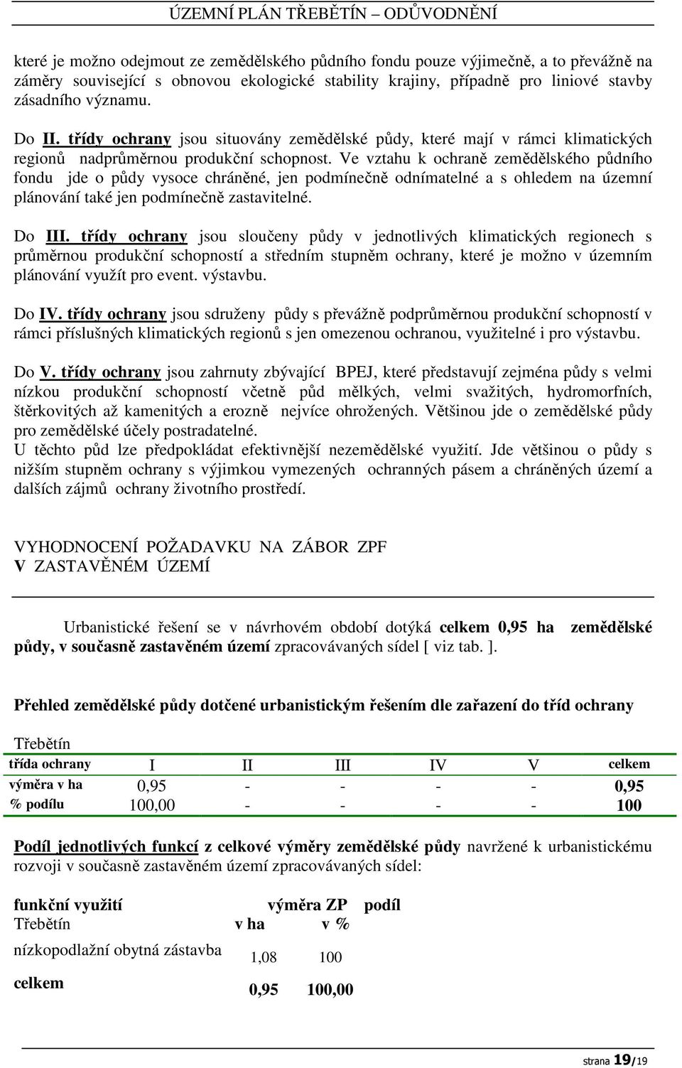 Ve vztahu k ochraně zemědělského půdního fondu jde o půdy vysoce chráněné, jen podmínečně odnímatelné a s ohledem na územní plánování také jen podmínečně zastavitelné. Do III.