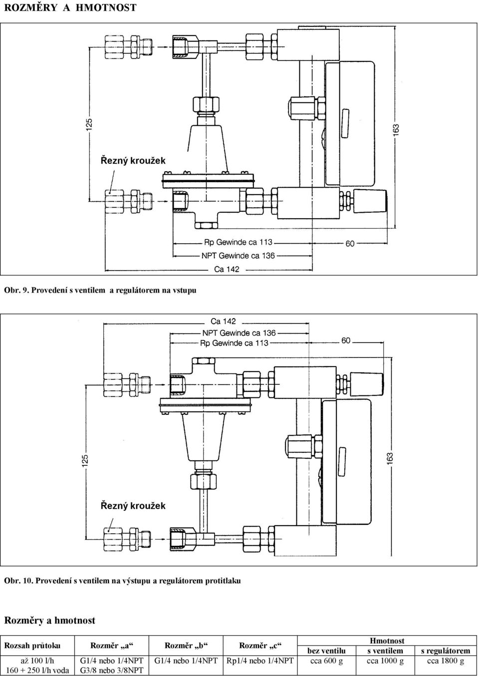 Rozměr a Rozměr b Rozměr c Hmotnost bez ventilu s ventilem s regulátorem až 100 l/h 160 + 250