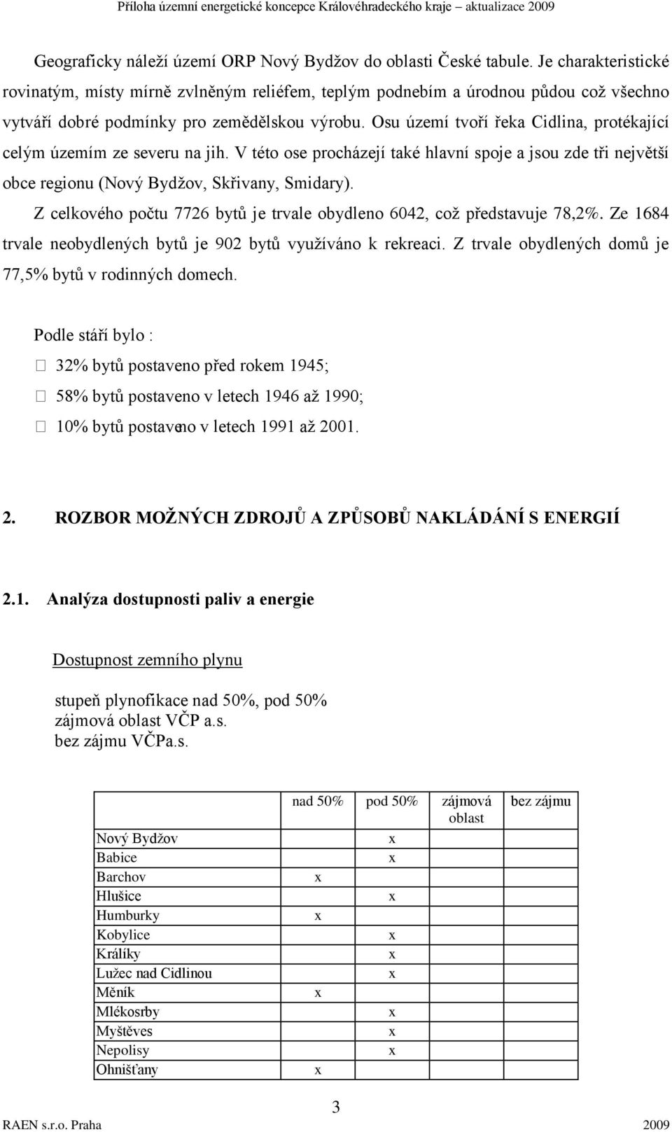 Osu území tvoří řeka Cidlina, protékající celým územím ze severu na jih. V této ose procházejí také hlavní spoje a jsou zde tři největší obce regionu ( Bydţov, Skřivany, Smidary).