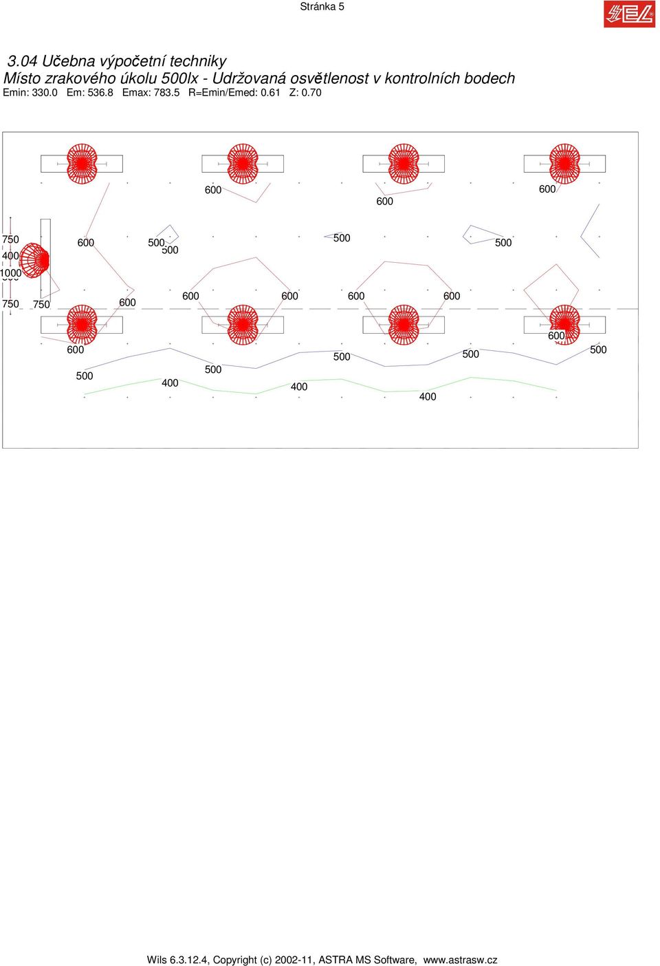 osvětlenost v kontrolních bodech Emin: 330.0 Em: 536.8 Emax: 783.
