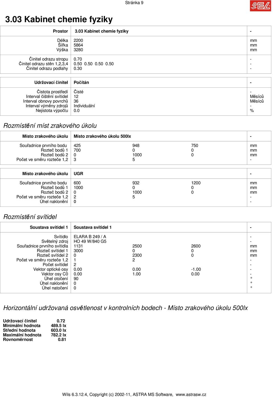 0 % Rozmístění míst zrakového úkolu Místo zrakového úkolu Místo zrakového úkolu lx Souřadnice prvního bodu Rozteč bodů 1 Rozteč bodů 2 Počet ve směru rozteče 1,2 425 948 750 700 0 0 0 1000 0 3 5