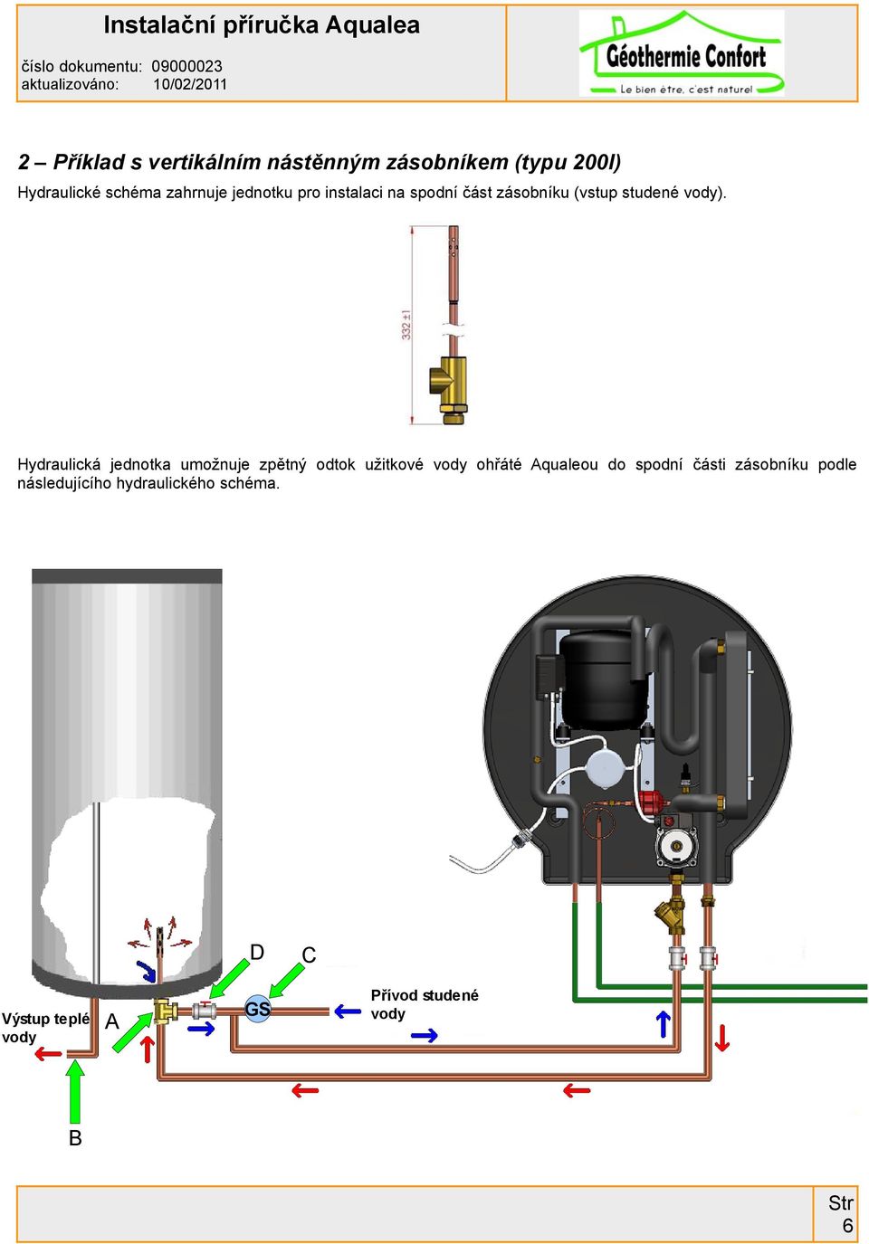 Hydraulická jednotka umožnuje zpětný odtok užitkové vody ohřáté Aqualeou do spodní