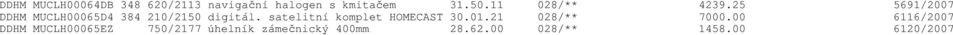 satelitní komplet HOMECAST 30.01.21 028/** 7000.