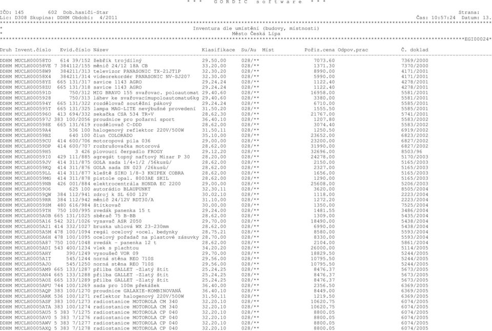 00 4171/2001 DDHM MUCLH00058YZ 665 131/317 savice 1143 AGRO 29.24.24 028/** 1122.40 4278/2001 DDHM MUCLH00058ZU 665 131/318 savice 1143 AGRO 29.24.24 028/** 1122.40 4278/2001 DDHM MUCLH000591D 750/312 MIG BRAVO 155 svařovac.