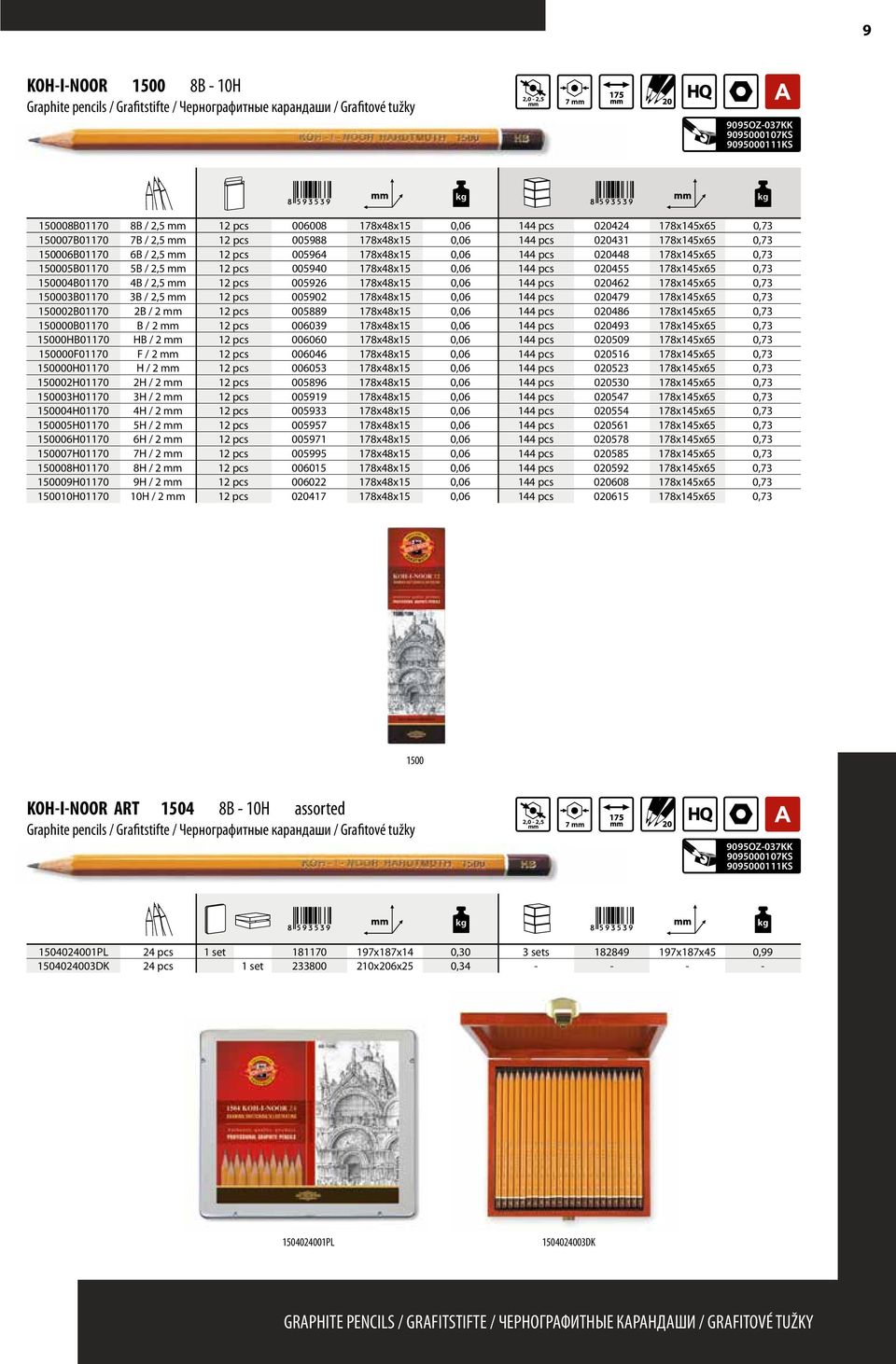 178x48x15 0,06 144 pcs 020462 178x145x65 0,73 150003B01170 3B / 2,5 12 pcs 005902 178x48x15 0,06 144 pcs 020479 178x145x65 0,73 150002B01170 2B / 2 12 pcs 005889 178x48x15 0,06 144 pcs 020486