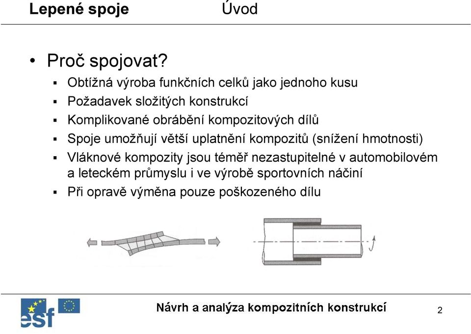 Komplikované obrábění kompozitových dílů Spoje umožňují větší uplatnění kompozitů