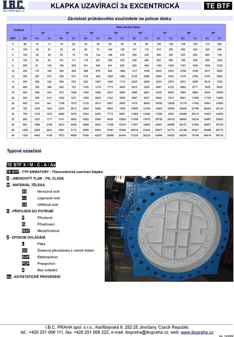 17 1 7 77 19 77 1 7 7 7 9 79 91 Typové označení TE TF X / M C / s TE TF TYP RMTURY Tříexcentrická uzavírací klapka X JMENOVITÝ TLK PN, CLSS M MTERIÁL TĚLES SS Nerezová ocel S Legovaná ocel CS