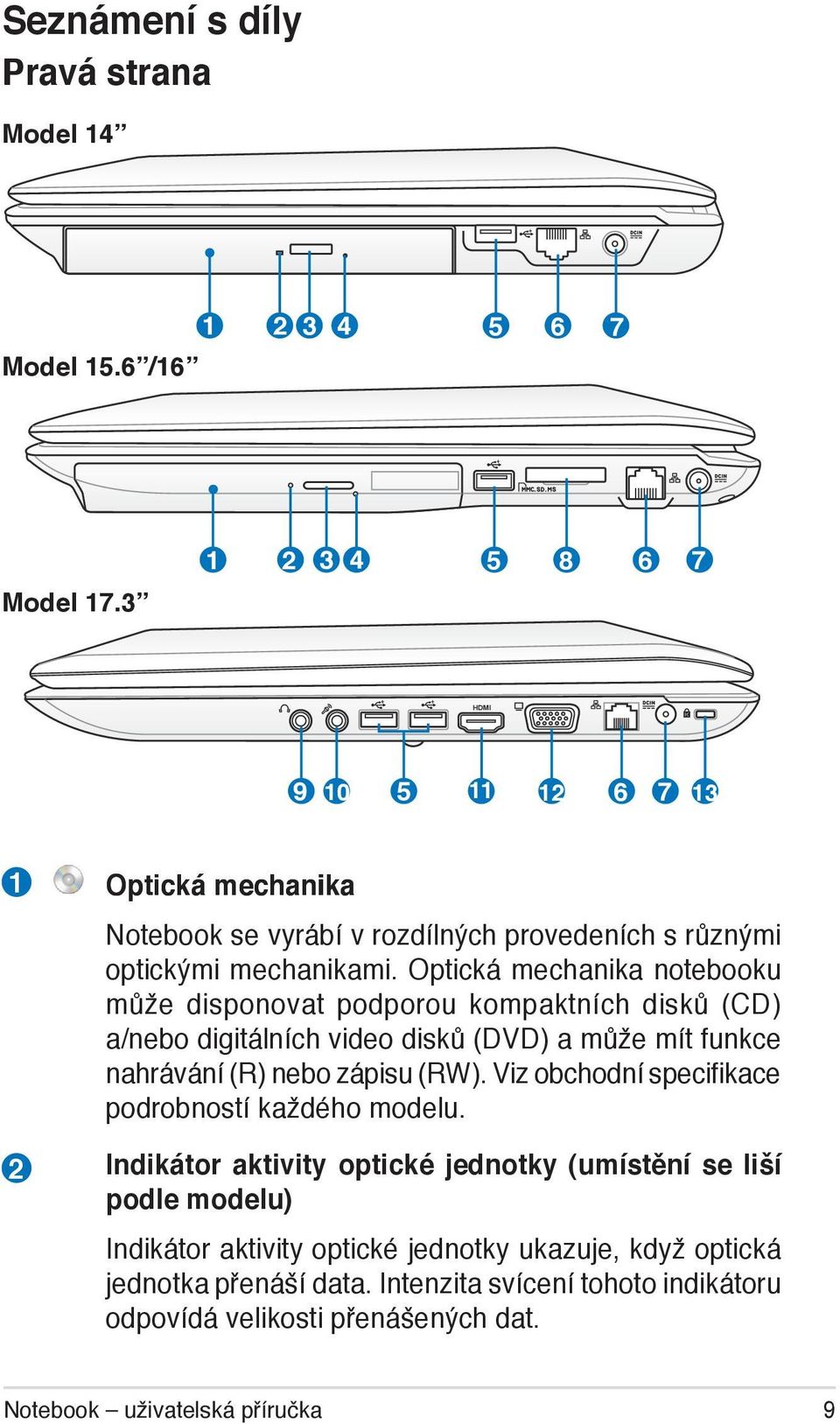 Optická mechanika notebooku může disponovat podporou kompaktních disků (CD) a/nebo digitálních video disků (DVD) a může mít funkce nahrávání (R) nebo zápisu (RW).