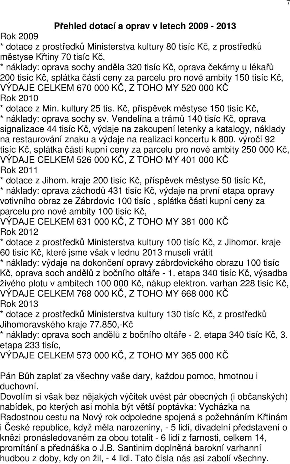 Kč, příspěvek městyse 150 tisíc Kč, * náklady: oprava sochy sv.
