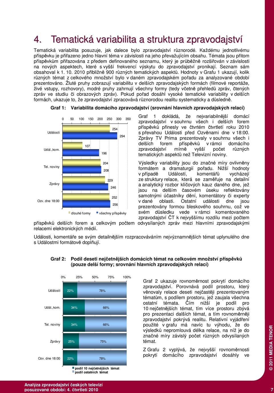 Témata jsou přitom příspěvkům přiřazována z předem definovaného seznamu, který je průběžně rozšiřován v závislosti na nových aspektech, které s vyšší frekvencí výskytu do zpravodajství pronikají.