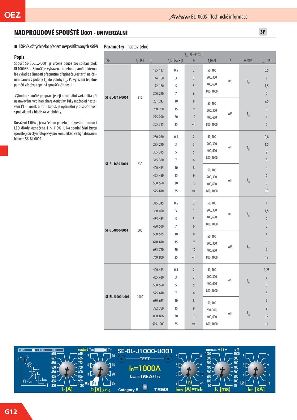 je její maximální variabilita při nastavování vypínací charakteristiky Díky možnosti nastavení t = konst a t = konst je optimální pro součinnost s pojistkami z hlediska selektivity Dosažení % r je na