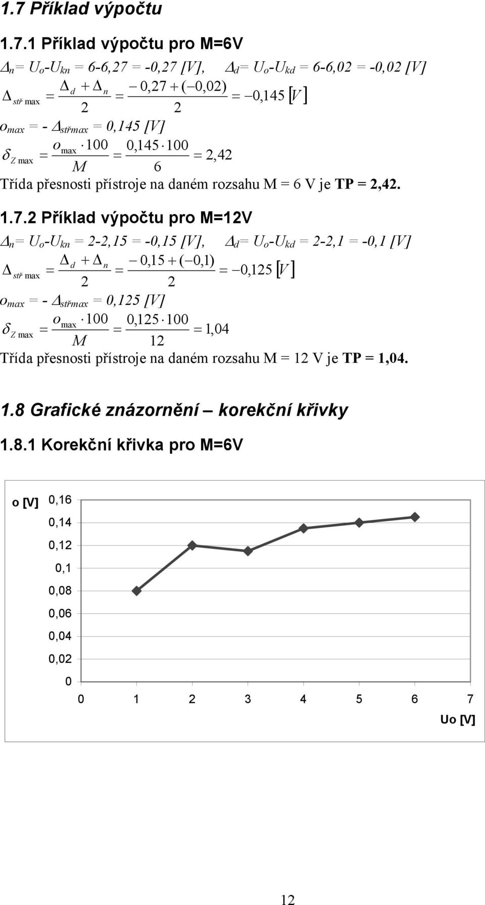 říklad výpočtu pro M=1V Δ n = U o -U kn = -,15 = -0,15 [V], Δ d = U o -U kd = -,1 = -0,1 [V] Δ d + Δ n 0,15 + ( 0,1) Δ stř max = = = 0, 15 [ V ] o max = - Δ střmax = 0,15 [V] omax