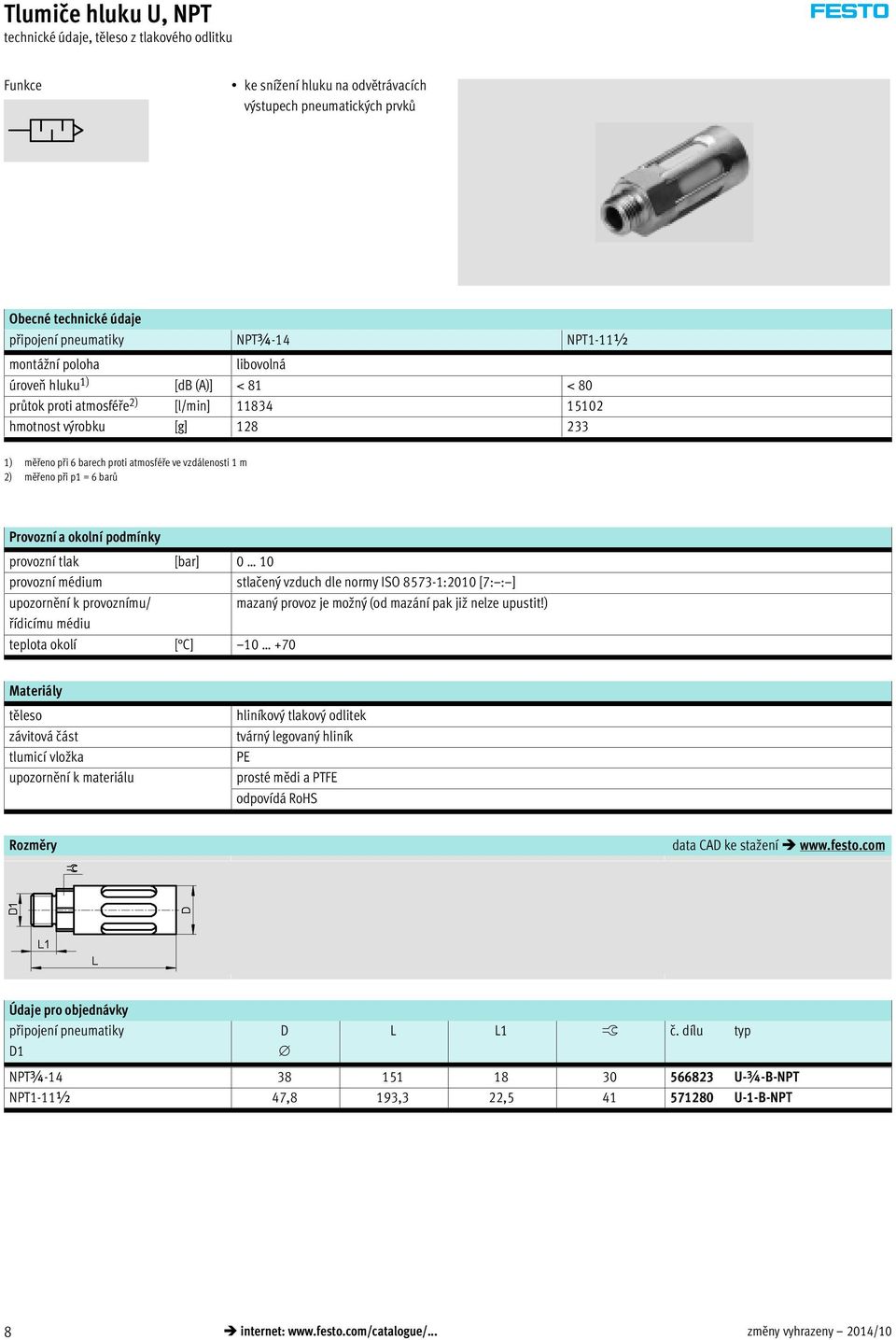 pak již nelze upustit!) teplota okolí [ C] 10 +70 těleso hliníkový tlakový odlitek tvárný legovaný hliník PE prosté mědi a PTFE D L L1 ß č.