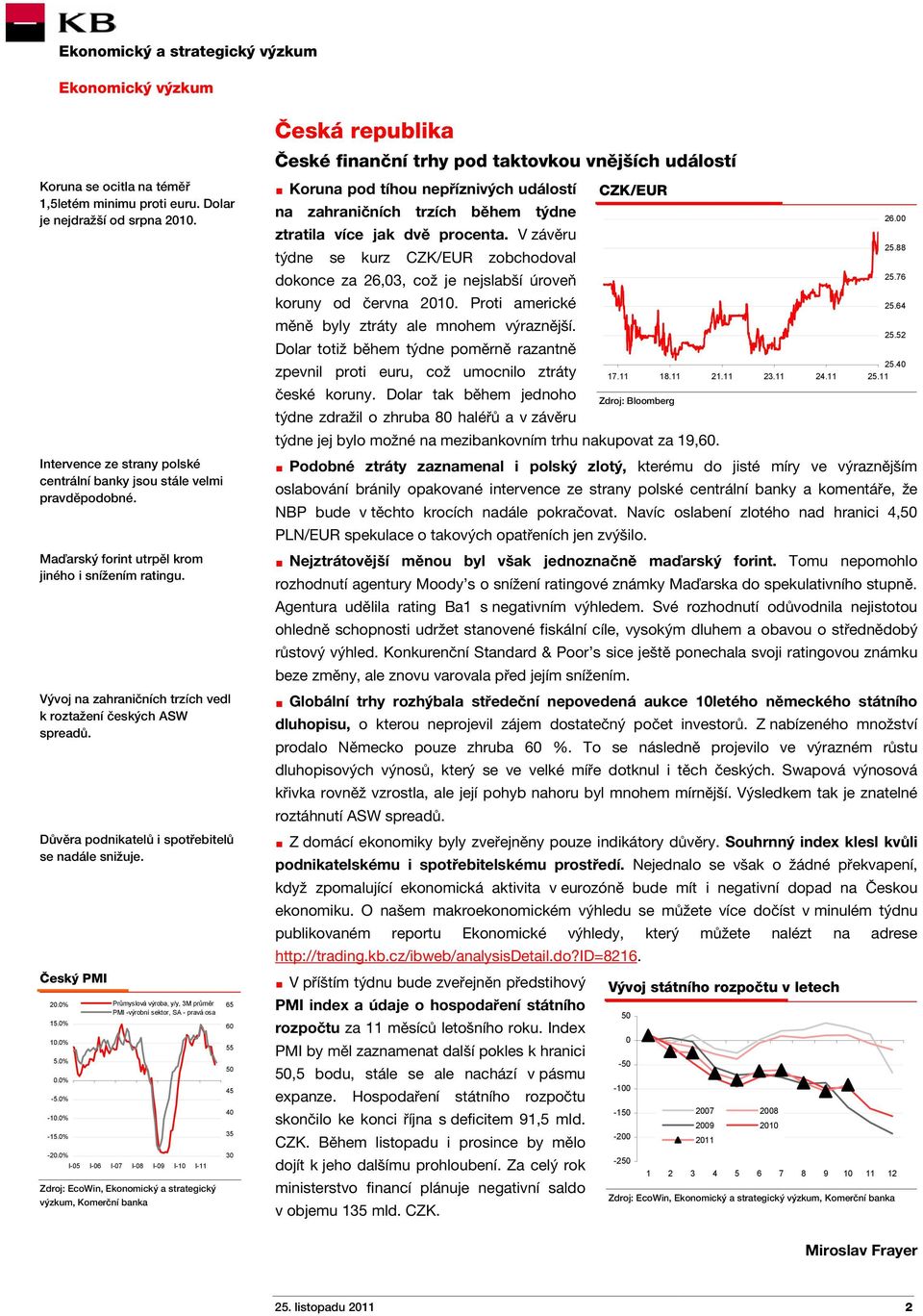 Důvěra podnikatelů i spotřebitelů se nadále snižuje. Český PMI 20.0% 15.0% 10.0% 5.0% 0.0% -5.0% -10.0% -15.0% -20.