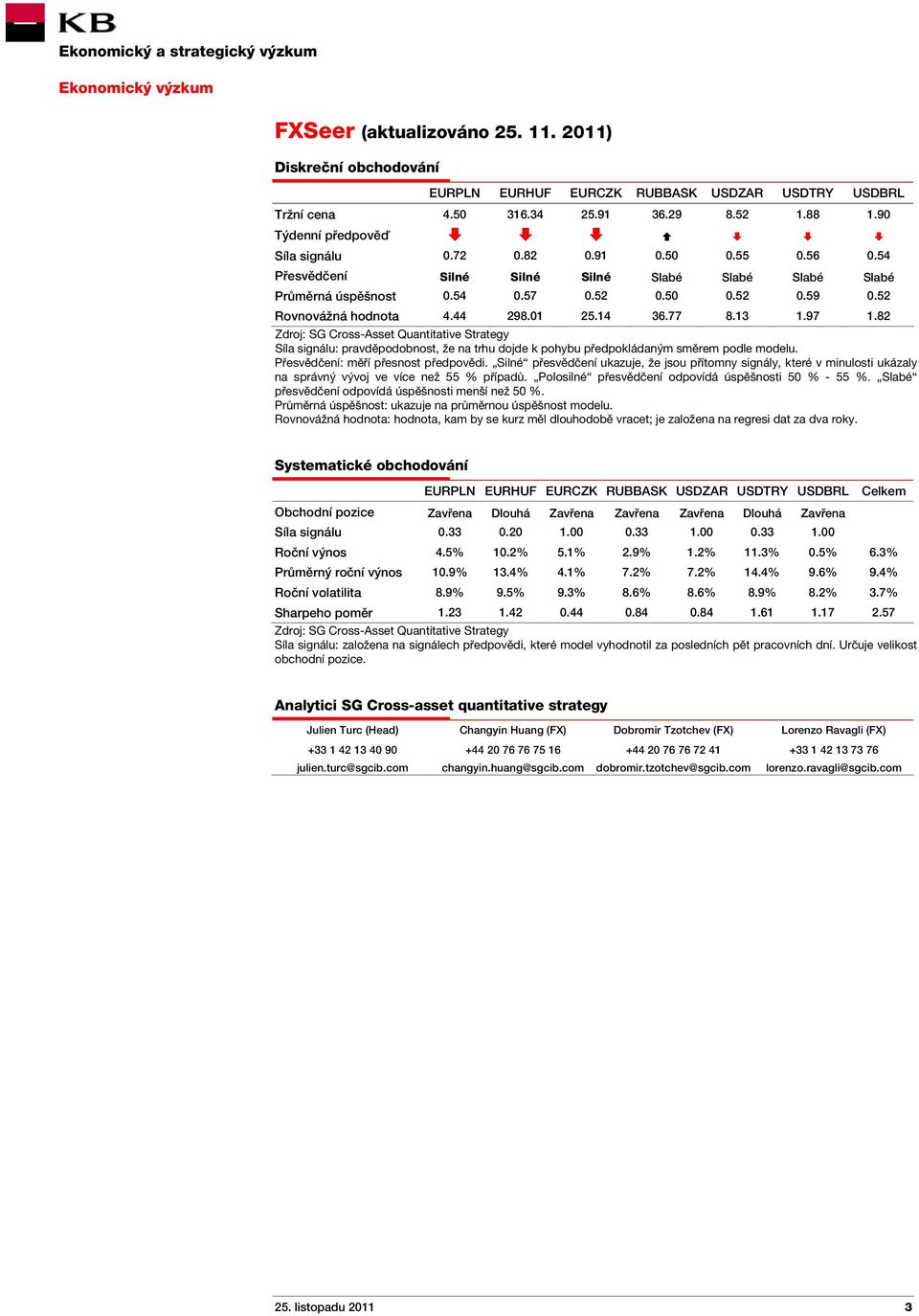 82 Zdroj: SG Cross-Asset Quantitative Strategy Síla signálu: pravděpodobnost, že na trhu dojde k pohybu předpokládaným směrem podle modelu. Přesvědčení: měří přesnost předpovědi.