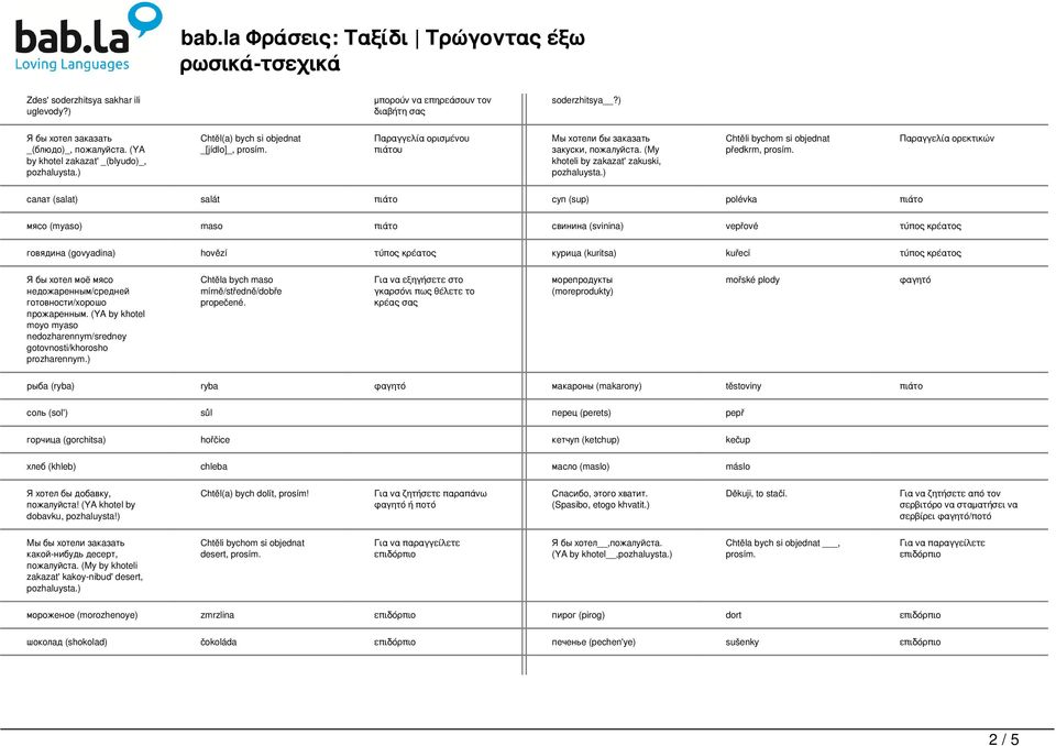 (My khoteli by zakazat' zakuski, Chtěli bychom si objednat předkrm, Παραγγελία ορεκτικών салат (salat) salát πιάτο суп (sup) polévka πιάτο мясо (myaso) maso πιάτο свинина (svinina) vepřové τύπος