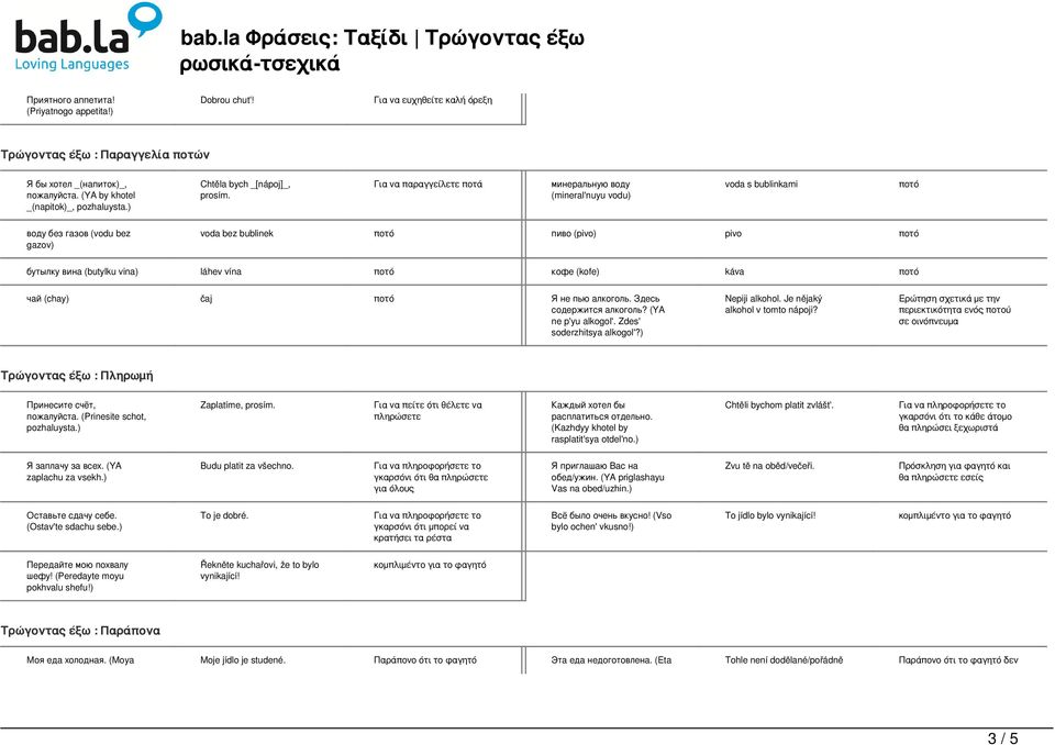 (pivo) pivo ποτό бутылку вина (butylku vina) láhev vína ποτό кофе (kofe) káva ποτό чай (chay) čaj ποτό Я не пью алкоголь. Здесь содержится алкоголь? (YA ne p'yu alkogol'. Zdes' soderzhitsya alkogol'?