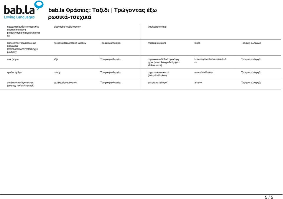 (moloko/laktoza/molochnyye produkty) mléko/laktóza/mléčné výrobky Τροφική αλλεργία глютен (glyuten) lepek Τροφική αλλεργία соя (soya) sója Τροφική αλλεργία стручковые/бобы/горох/куку