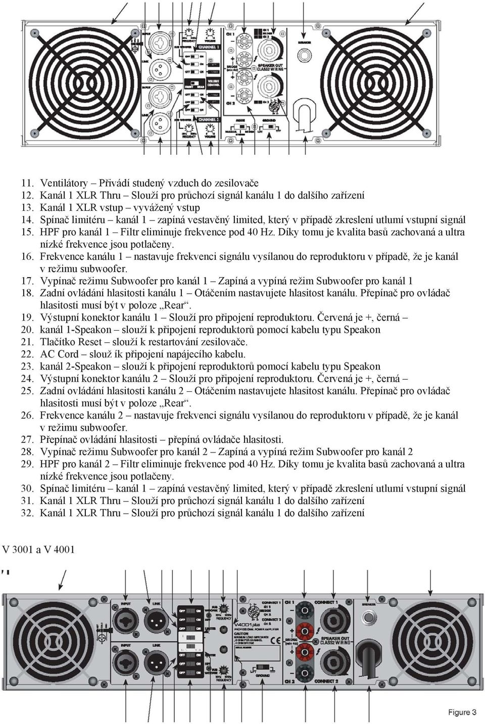 Díky tomu je kvalita basů zachovaná a ultra nízké frekvence jsou potlačeny. 16. Frekvence kanálu 1 nastavuje frekvenci signálu vysílanou do reproduktoru v případě, že je kanál v režimu subwoofer. 17.