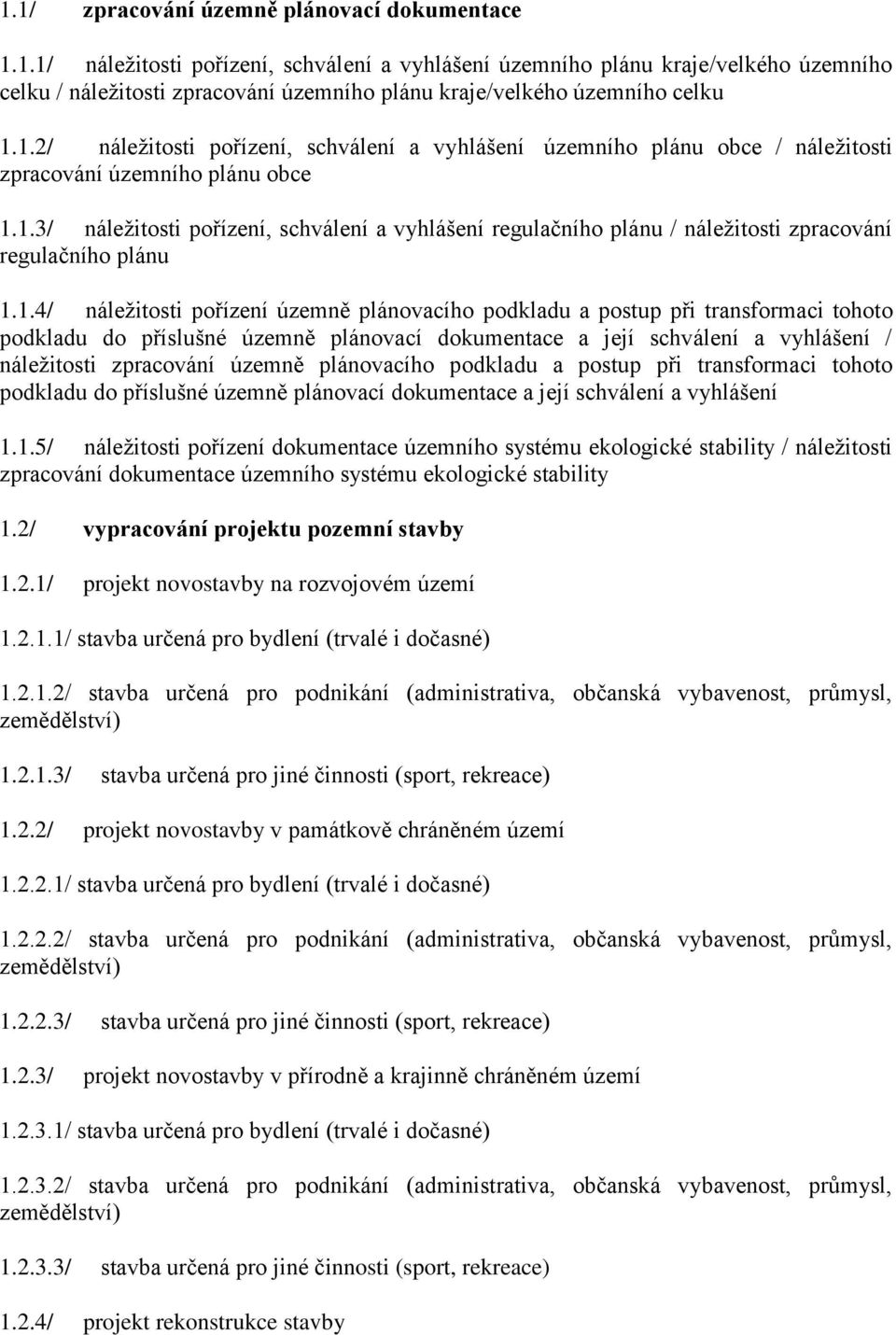 1.4/ náležitosti pořízení územně plánovacího podkladu a postup při transformaci tohoto podkladu do příslušné územně plánovací dokumentace a její schválení a vyhlášení / náležitosti zpracování územně