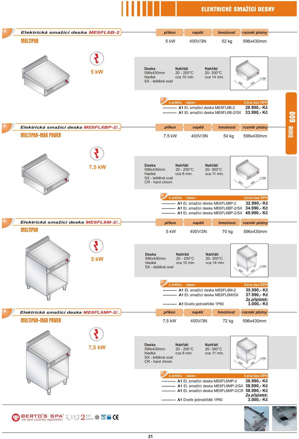 990,- Kè ----------- A1 El. smažící deska ME6FL6BP-2/SX 49.990,- Kè Elektrická smažící deska ME6FL6M-2/.. 400V/3N 70 kg 596x430mm Plotna Nahøátí Nahøátí ----------- A1 El. smažící deska ME6FL6M-2 35.