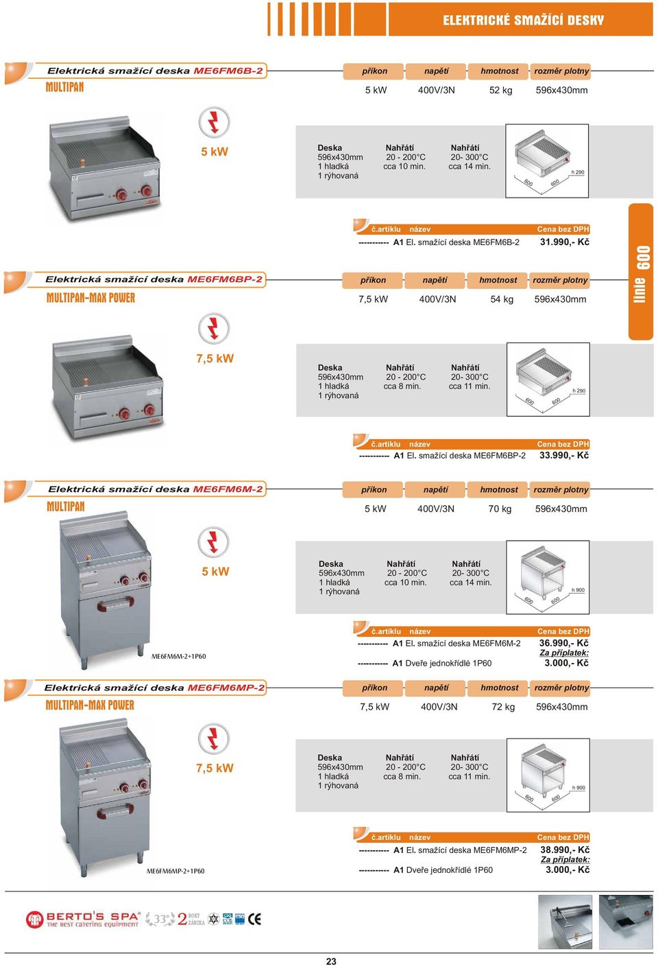 990,- Kè Elektrická smažící deska ME6FM6M-2 400V/3N 70 kg 596x430mm 1 -MAX POWER ME6FM6M-2+1P60 Elektrická smažící deska ME6FM6MP-2